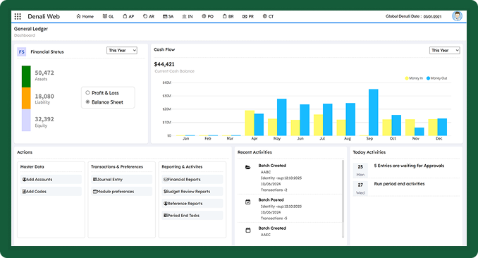 Denali Web Dashboard
