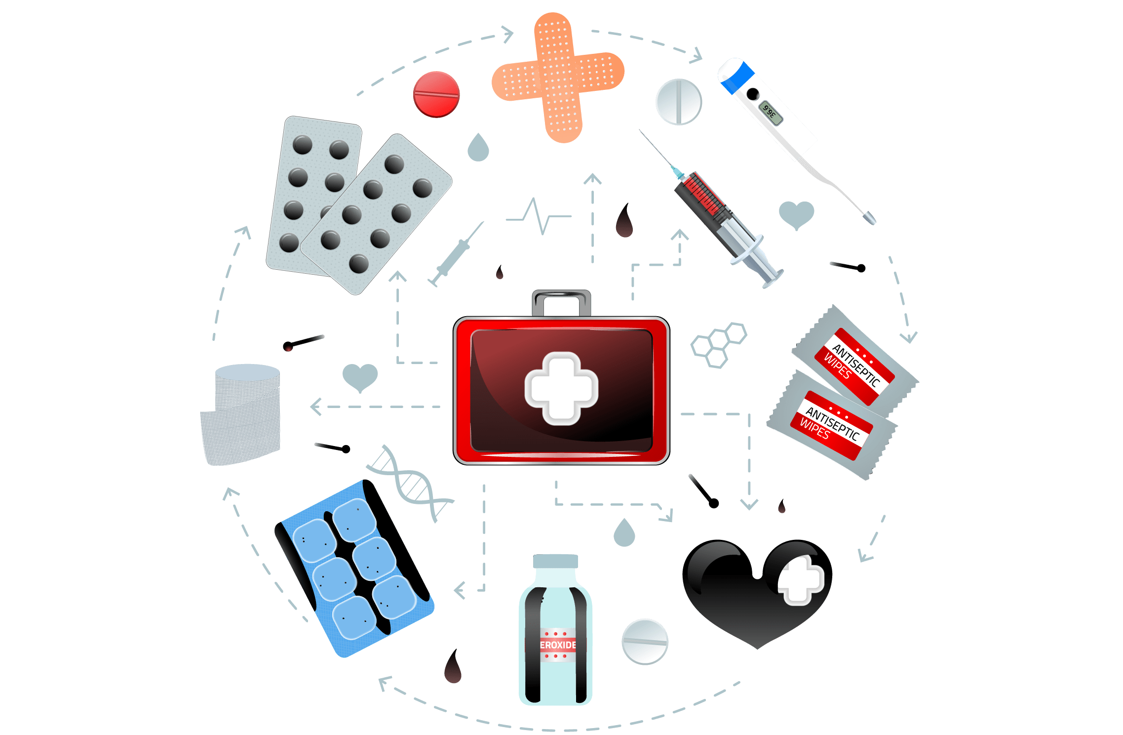 First Aid Equipment Software
