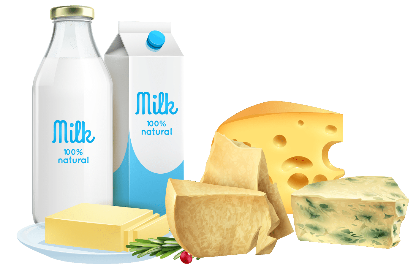 Milk & Dairy Software